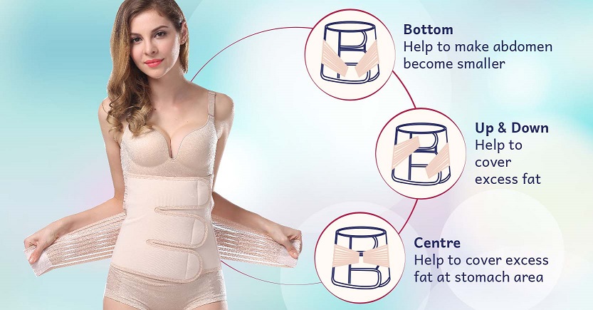 Lunavie Premium Postpartum Abdominal Binder